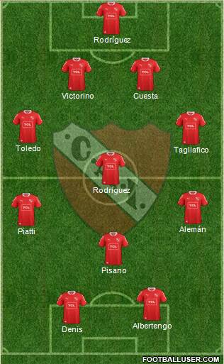 Independiente Formation 2015
