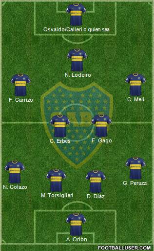 Boca Juniors Formation 2015