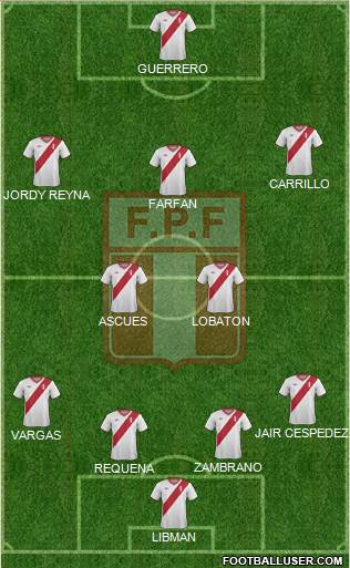Peru Formation 2015