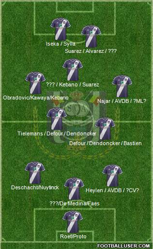 RSC Anderlecht Formation 2015