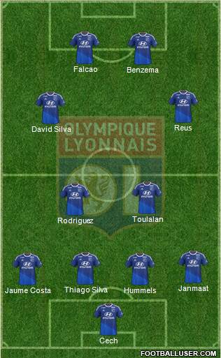Olympique Lyonnais Formation 2015
