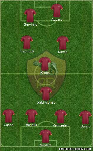 AS Roma Formation 2015