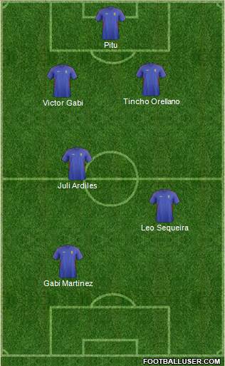 Moldova Formation 2015