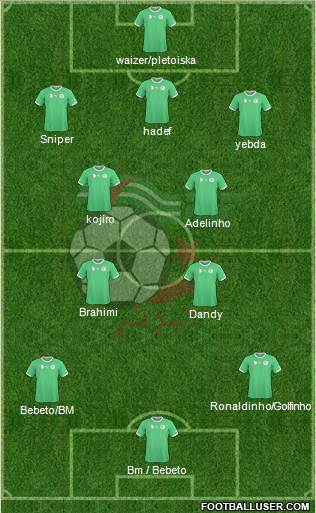 Algeria Formation 2015