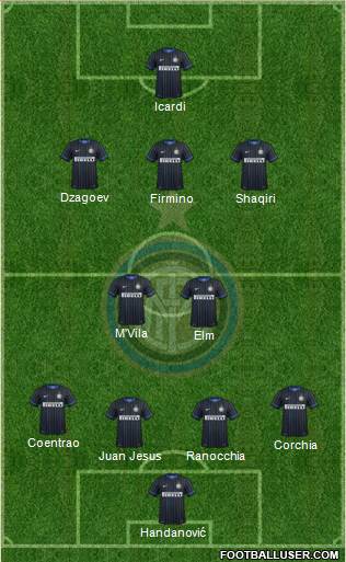 F.C. Internazionale Formation 2015