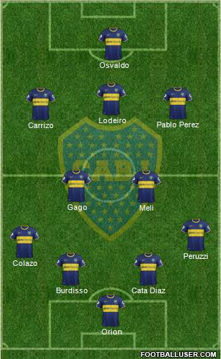 Boca Juniors Formation 2015
