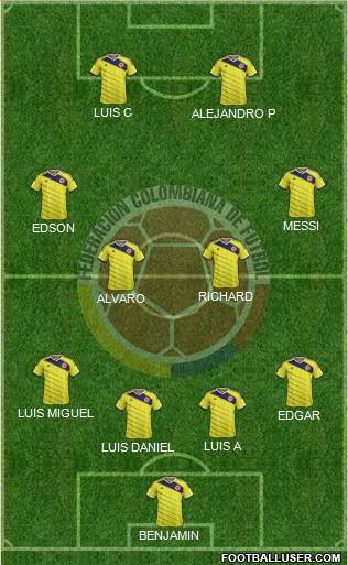 Colombia Formation 2015