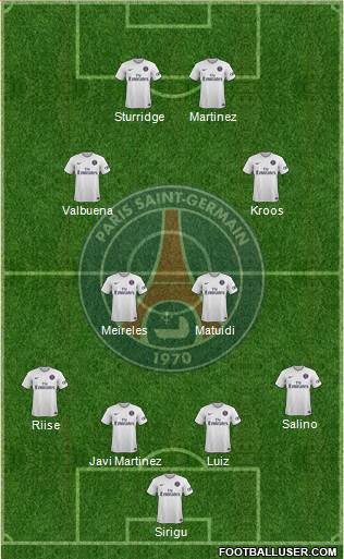 Paris Saint-Germain Formation 2015