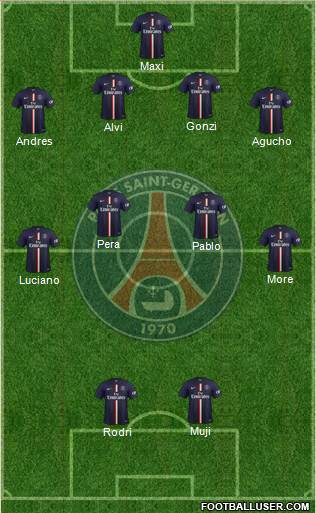 Paris Saint-Germain Formation 2015
