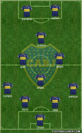 Boca Juniors Formation 2015