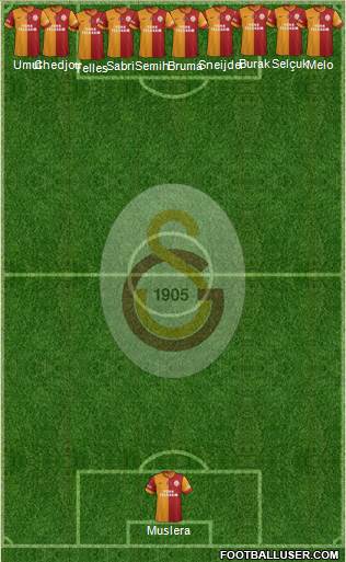 Galatasaray SK Formation 2015