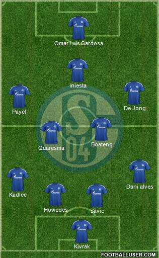 FC Schalke 04 Formation 2015