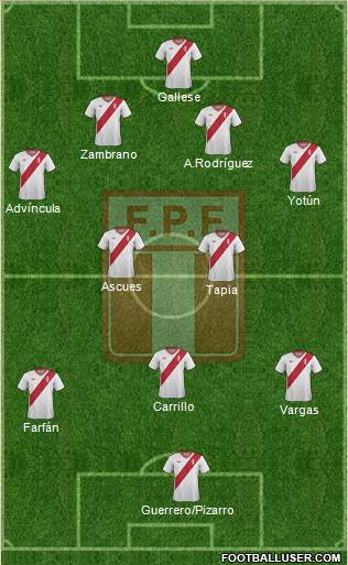 Peru Formation 2015
