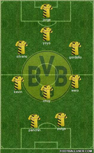 Borussia Dortmund Formation 2015