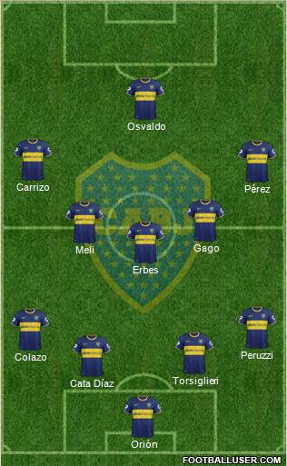 Boca Juniors Formation 2015