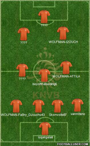 Holland Formation 2015