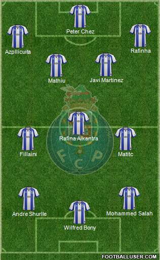 Futebol Clube do Porto - SAD Formation 2015