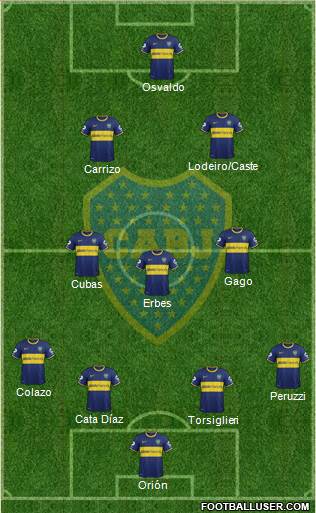 Boca Juniors Formation 2015