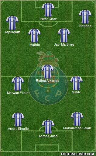Futebol Clube do Porto - SAD Formation 2015