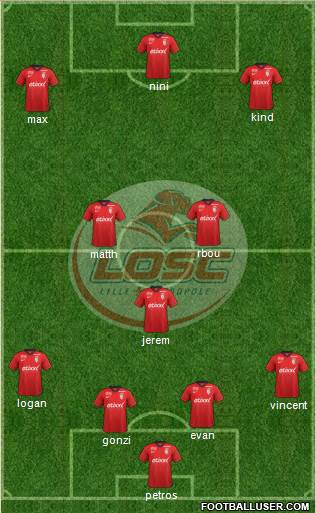 LOSC Lille Métropole Formation 2015