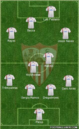 Sevilla F.C., S.A.D. Formation 2015