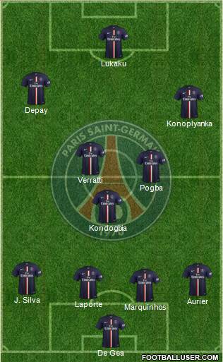 Paris Saint-Germain Formation 2015
