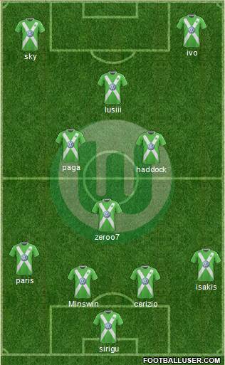 VfL Wolfsburg Formation 2015