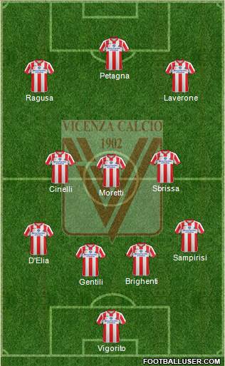 Vicenza Formation 2015