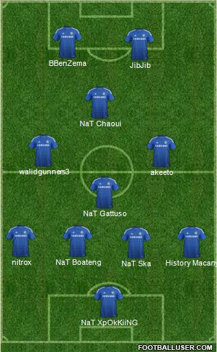 Chelsea Formation 2015