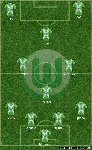 VfL Wolfsburg Formation 2015