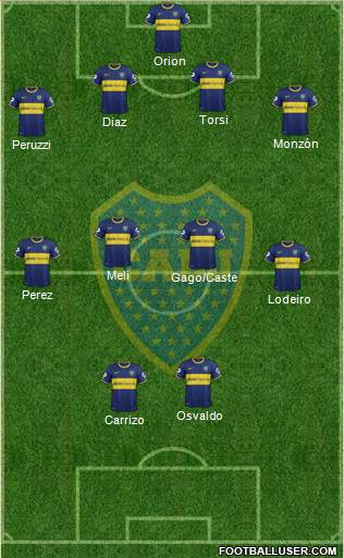 Boca Juniors Formation 2015