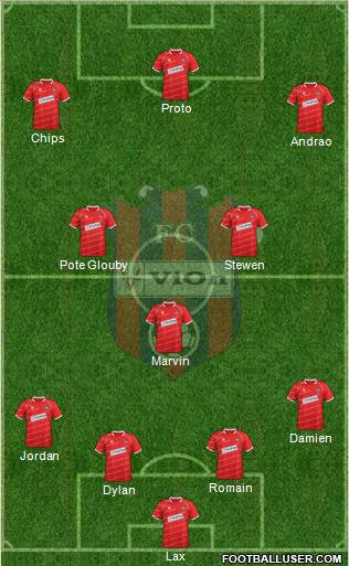 FC ViOn Zlate Moravce Formation 2015