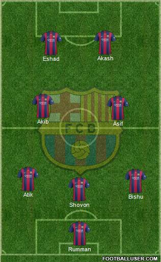 F.C. Barcelona Formation 2015