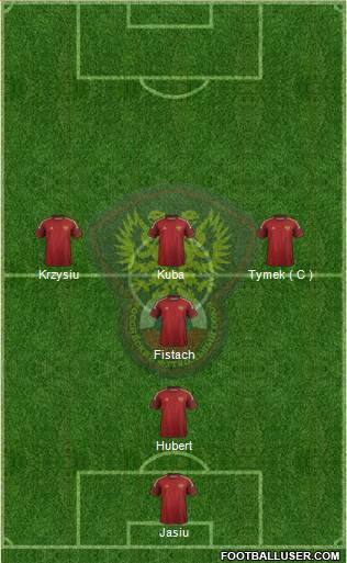 Russia Formation 2015