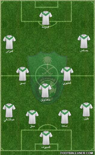 Al-Ahli (KSA) Formation 2015