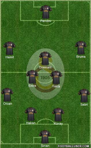 Galatasaray SK Formation 2015