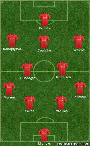 Liverpool Formation 2015