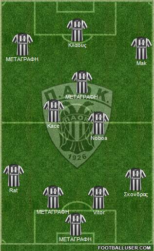 AS PAOK Salonika Formation 2015