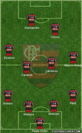 CR Flamengo Formation 2015