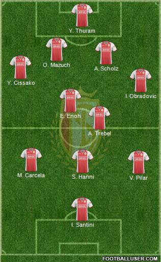R Standard de Liège Formation 2015