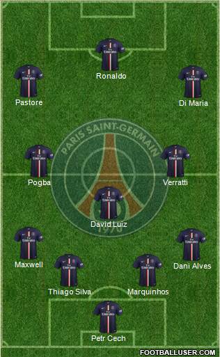 Paris Saint-Germain Formation 2015