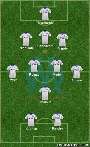 Olympique de Marseille Formation 2015