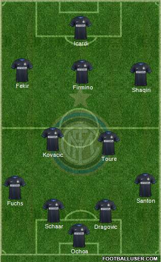 F.C. Internazionale Formation 2015