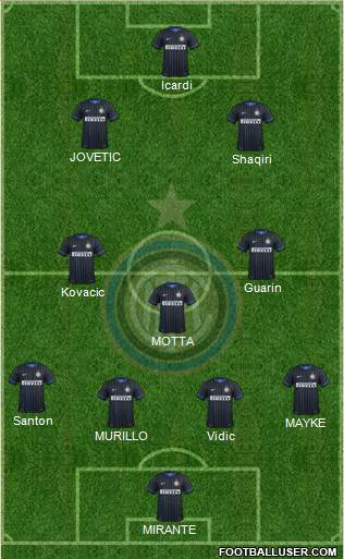 F.C. Internazionale Formation 2015