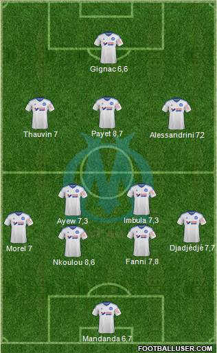 Olympique de Marseille Formation 2015