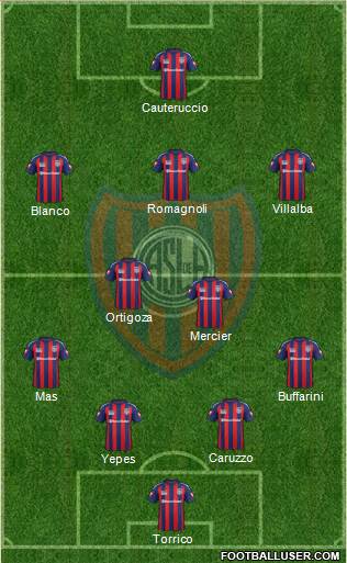 San Lorenzo de Almagro Formation 2015