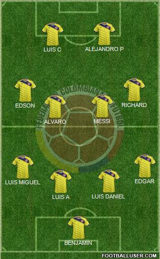 Colombia Formation 2015