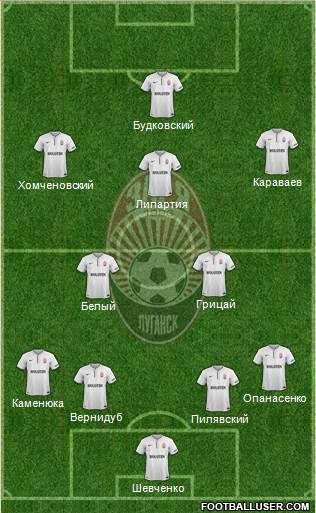 Zorya Lugansk Formation 2015