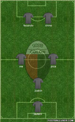 Colón de Santa Fe Formation 2015