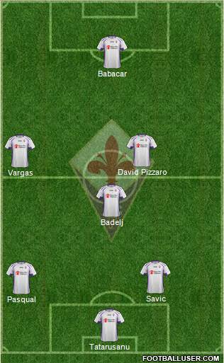 Fiorentina Formation 2015